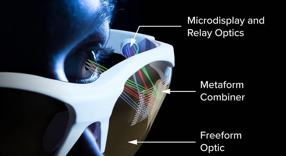 AR glasses